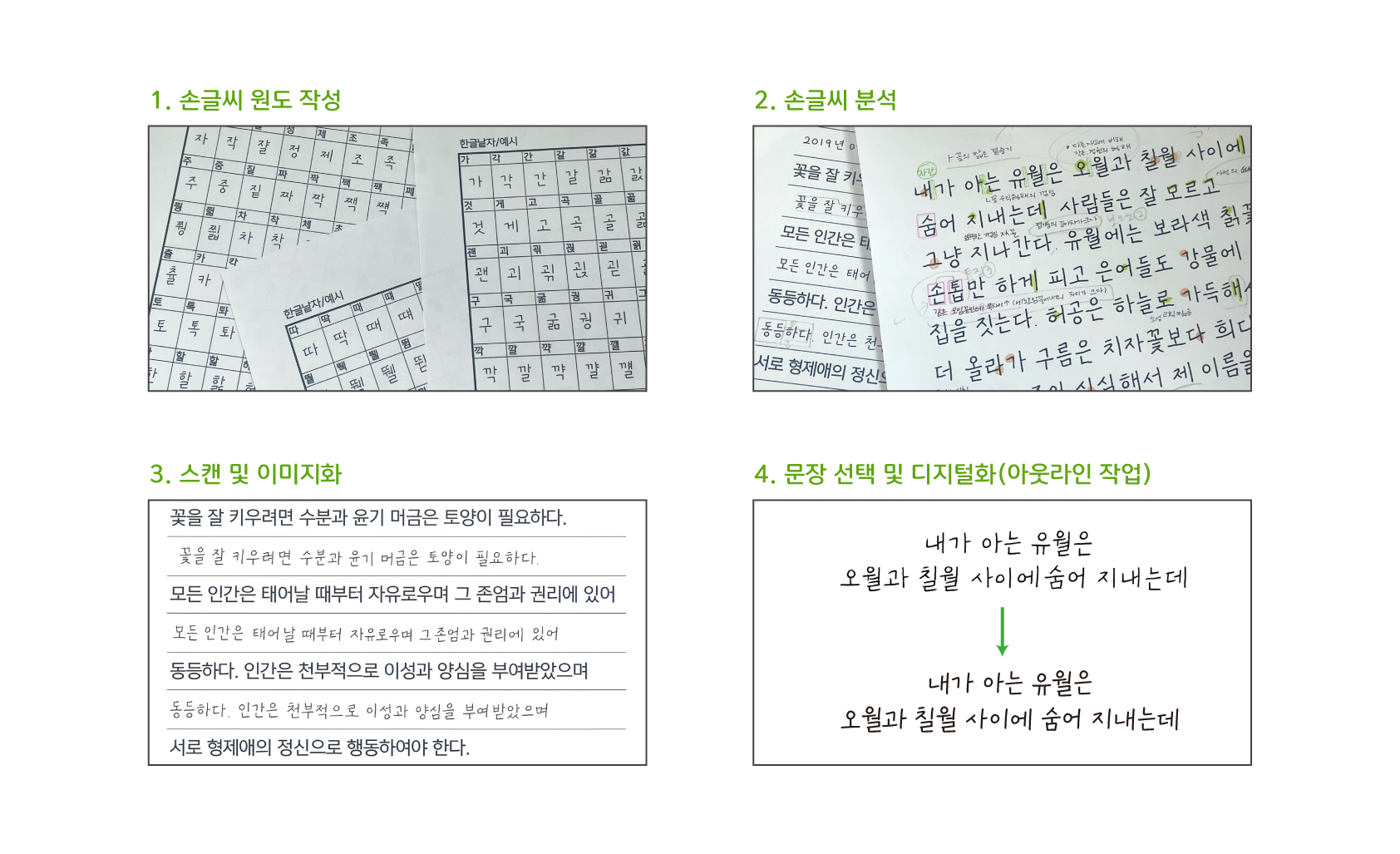 교보손글씨 2025 이유빈 서체 제작 과정