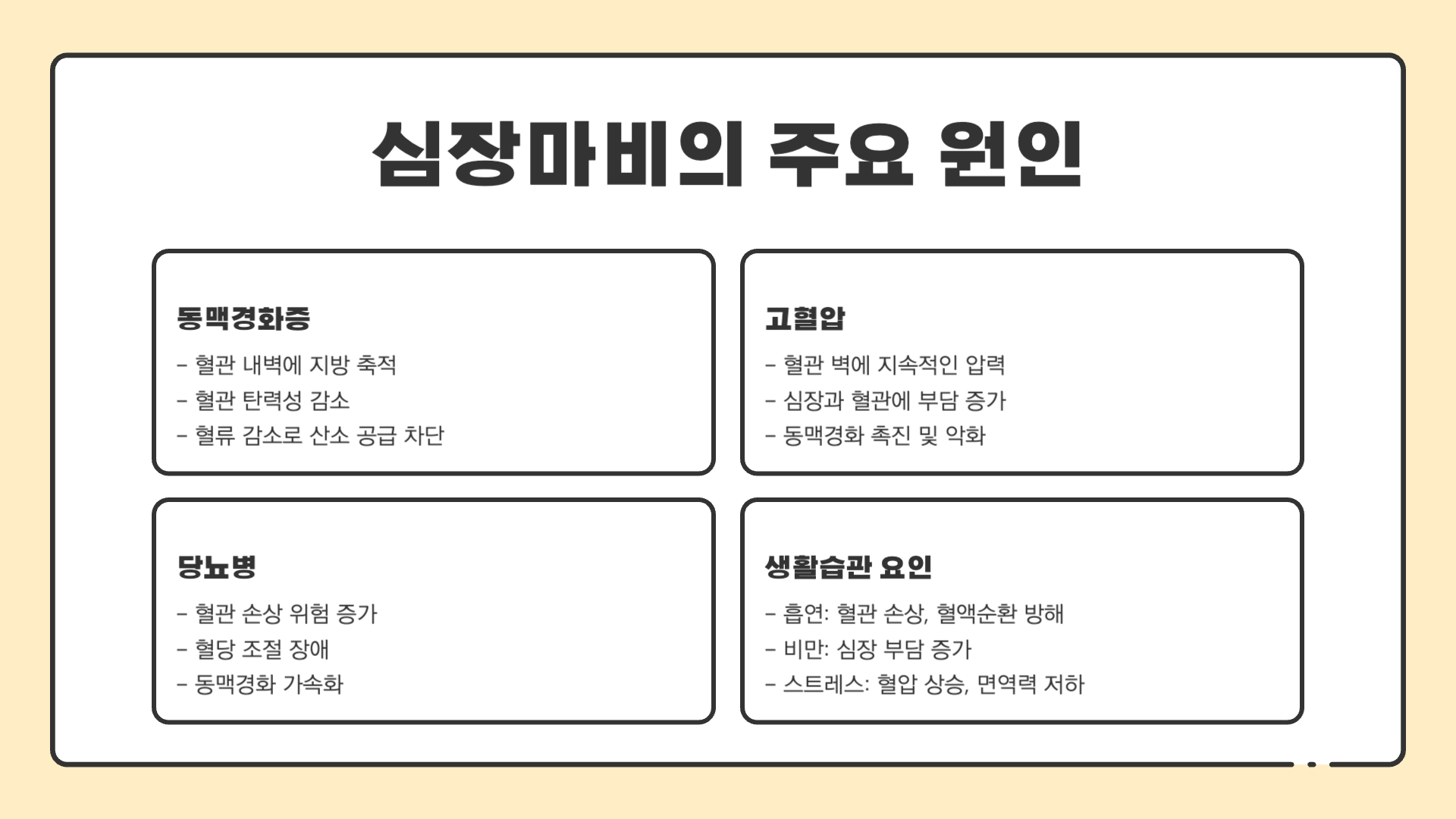 심장마비 전조증상 원인 예방법