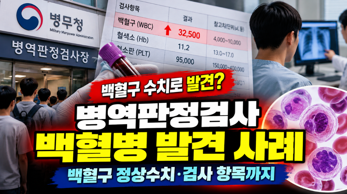병역판정검사 백혈병|검사 항목·정상수치·발견사례