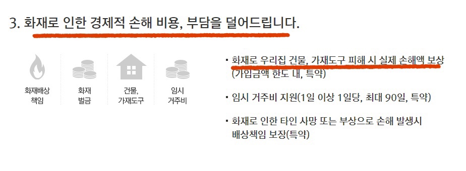 메리츠화재 주택화재보험 소개글