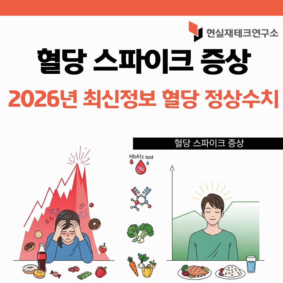 혈당 스파이크 증상