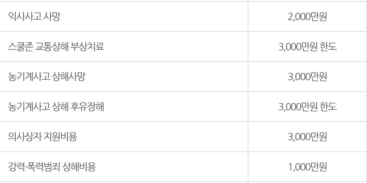 정선군 군민안전보험