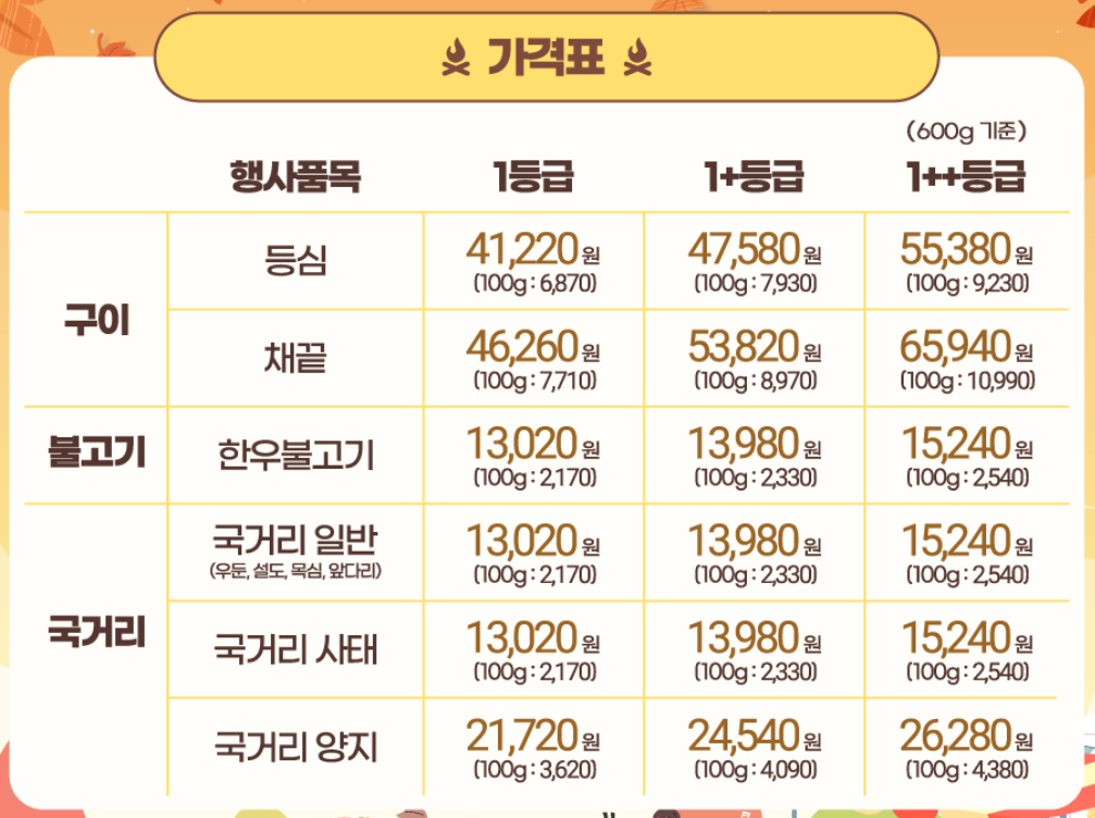 한우의 날 반값 행사