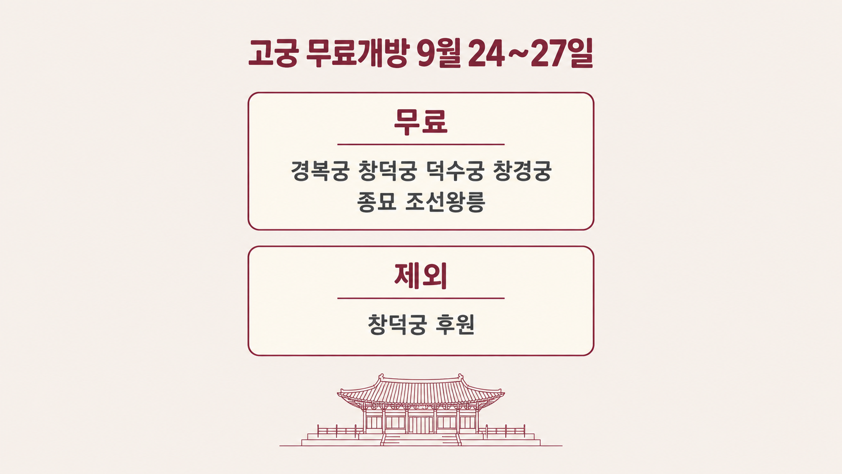 2026년추석고궁무료개방대상