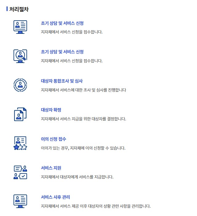 청년월세 한시 특별지원