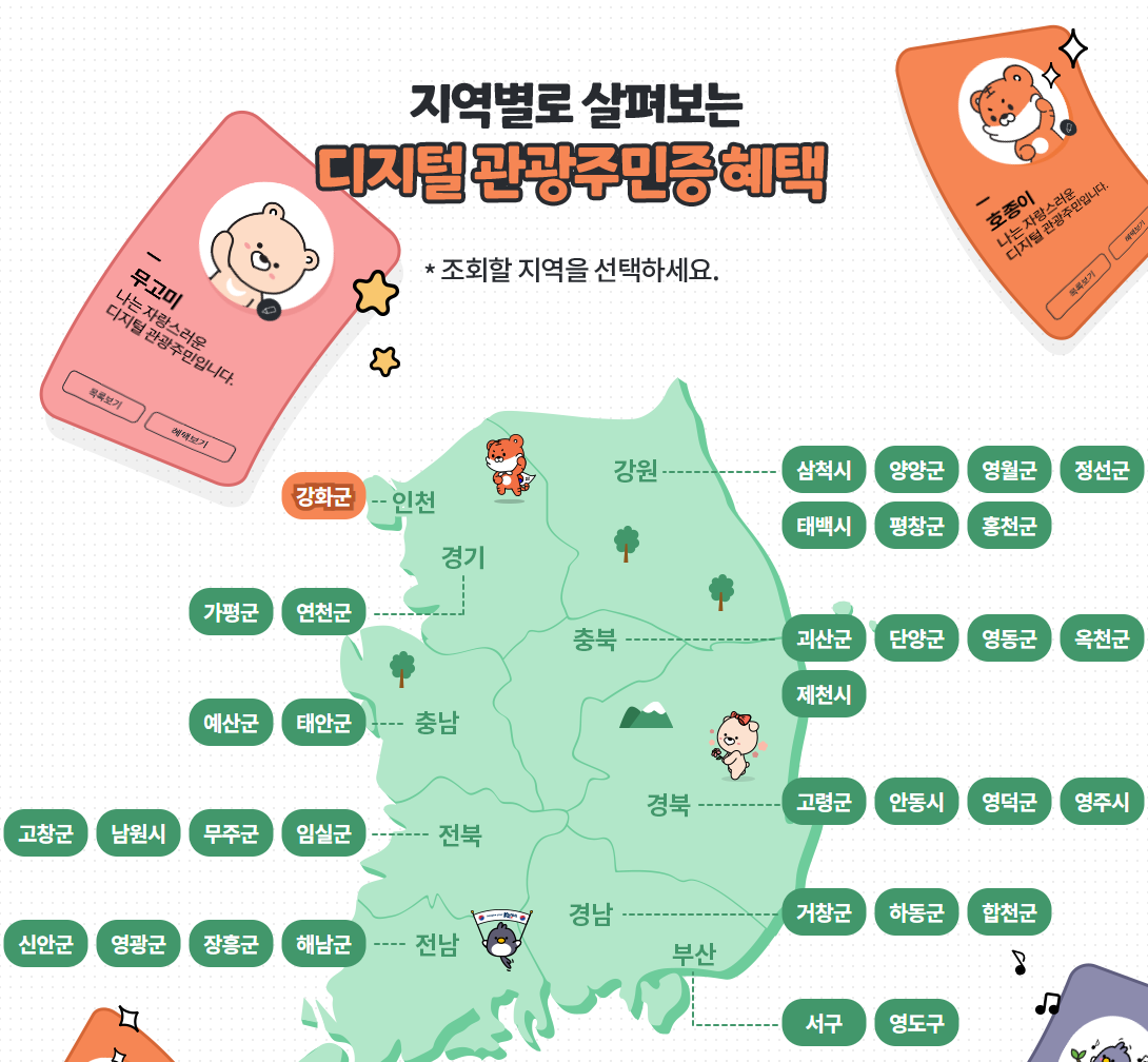 디지털 관광주민증 이용방법 혜택보기7