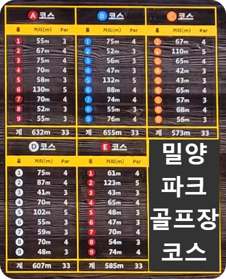 밀양파크골프장 코스