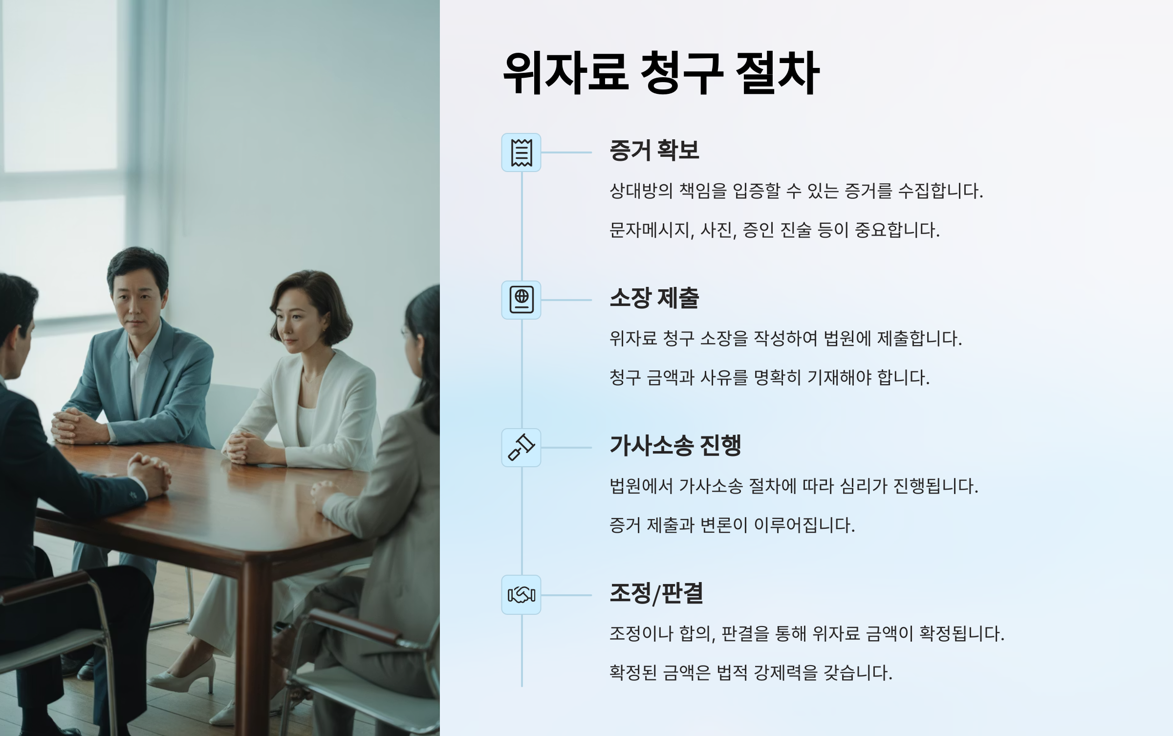 위자료 청구 절차