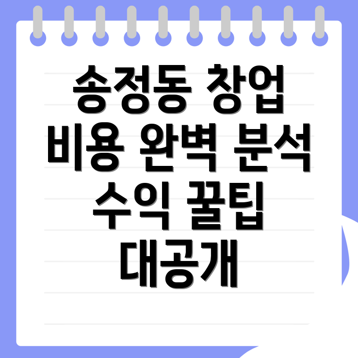 금은방 창업 비용