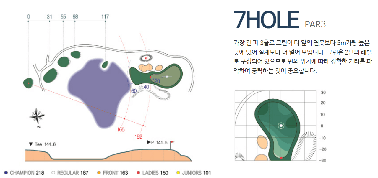 화산 컨트리클럽 아웃코스 공략도 07