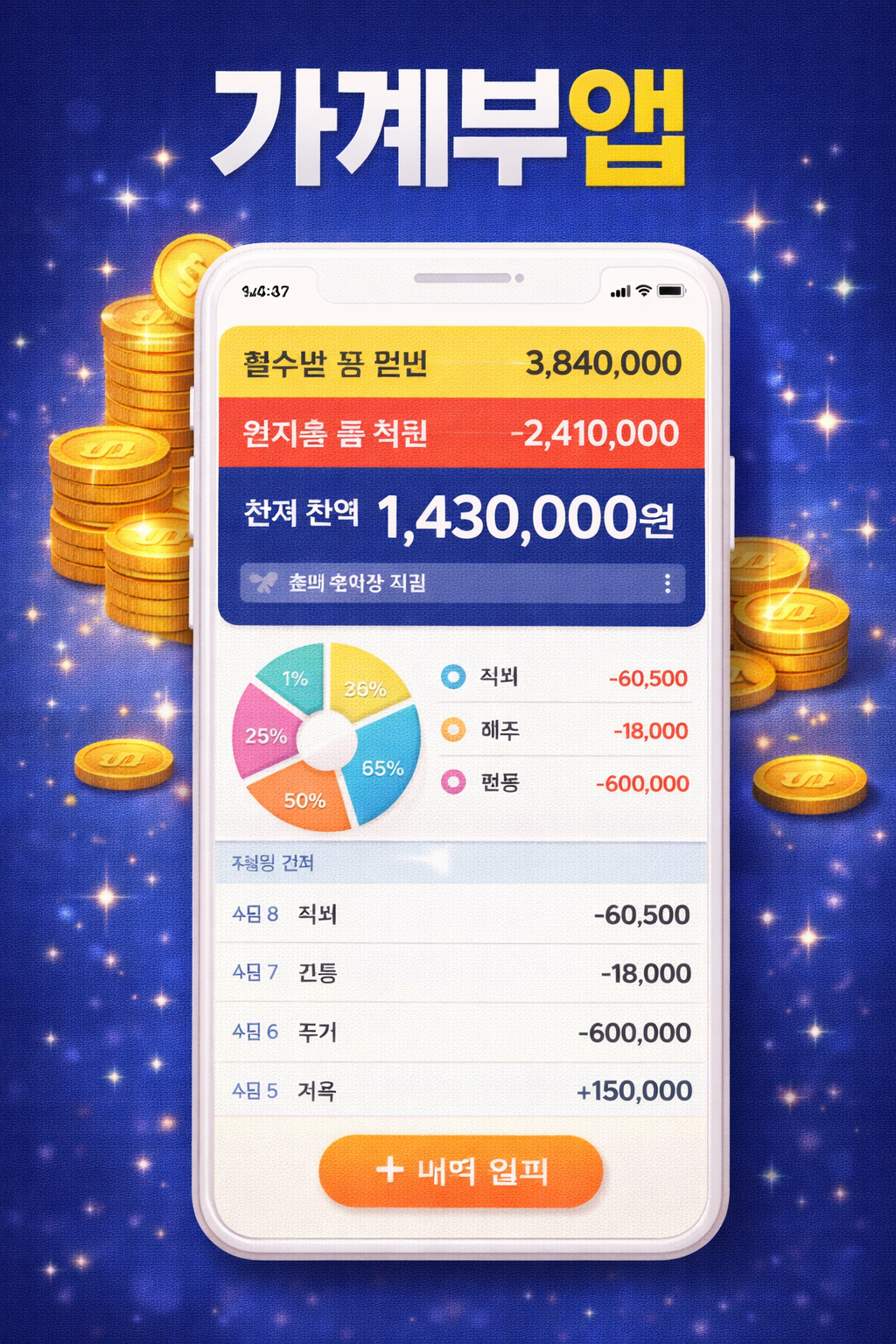 2026년 새해 절약 습관, 소비 기록 습관