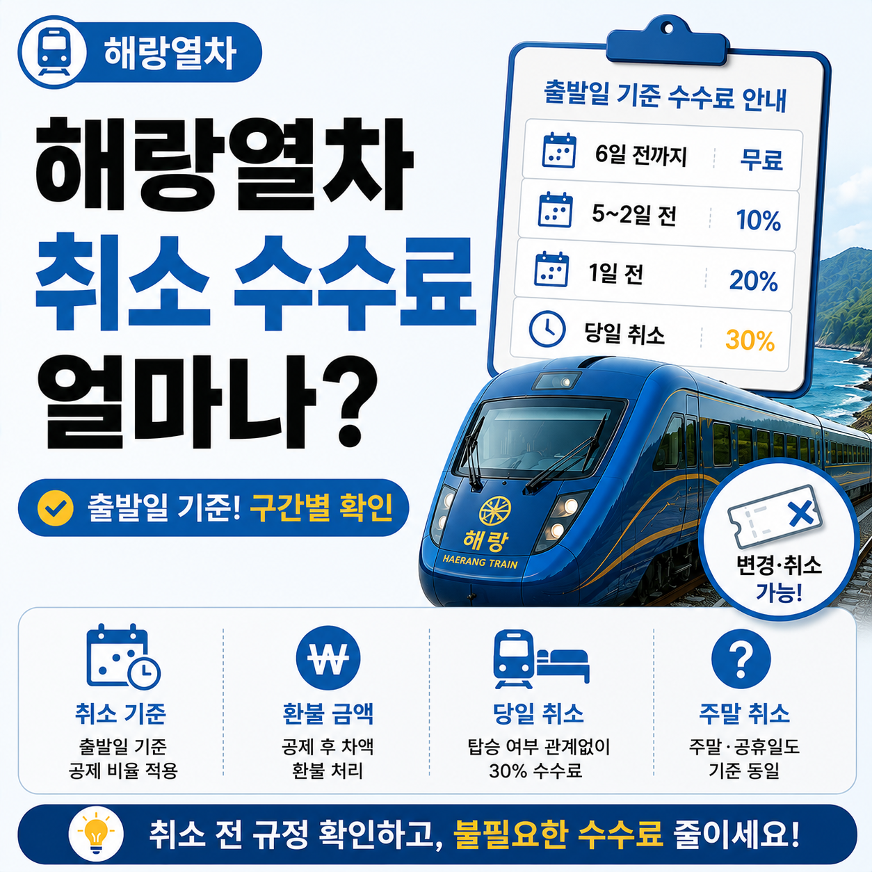 해랑열차 취소 수수료 구간별 안내 이미지