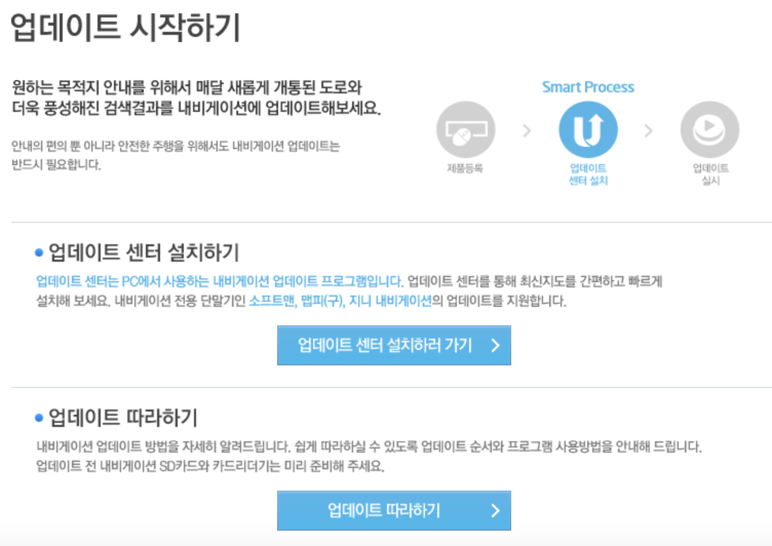 쌍용자동차 내비게이션 업데이트