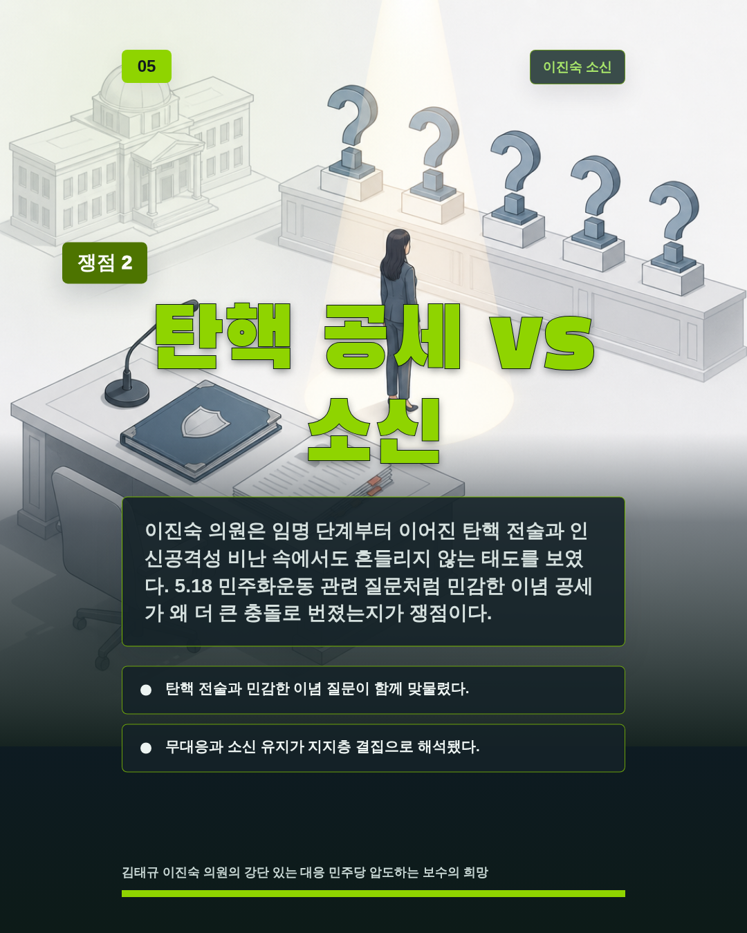 탄핵 공세 vs 소신