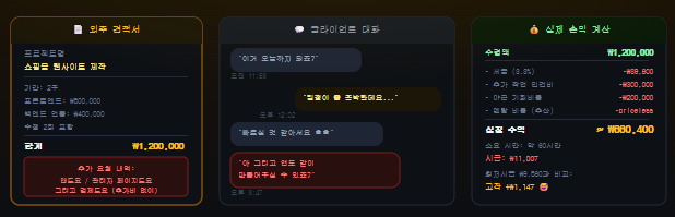 개발자가 부업으로 외주 받아본 현실 후기