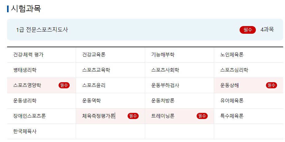 스포츠지도사 필기시험과목