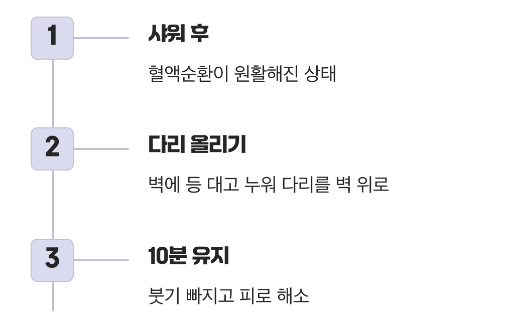 5. 하루의 피로를 풀어주는 '마무리 스트레칭'