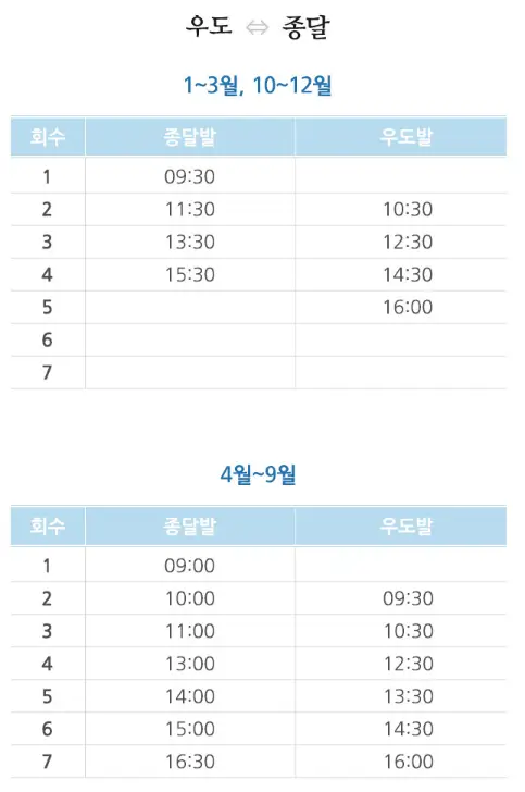 우도 배시간