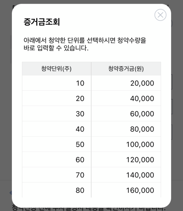 IBK투자증권 청약 주요 문의사항