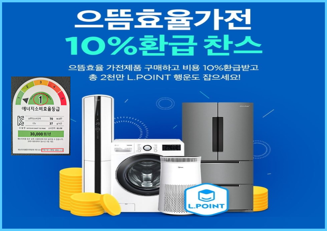 으뜸효율 에너지 소비효율1등급 10% 환급 제도