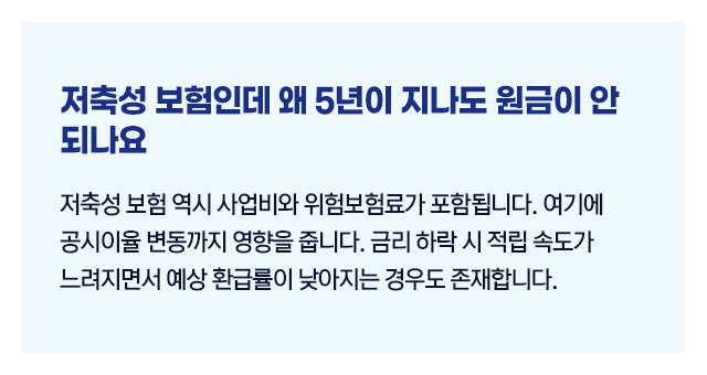 보험해지손해이유2