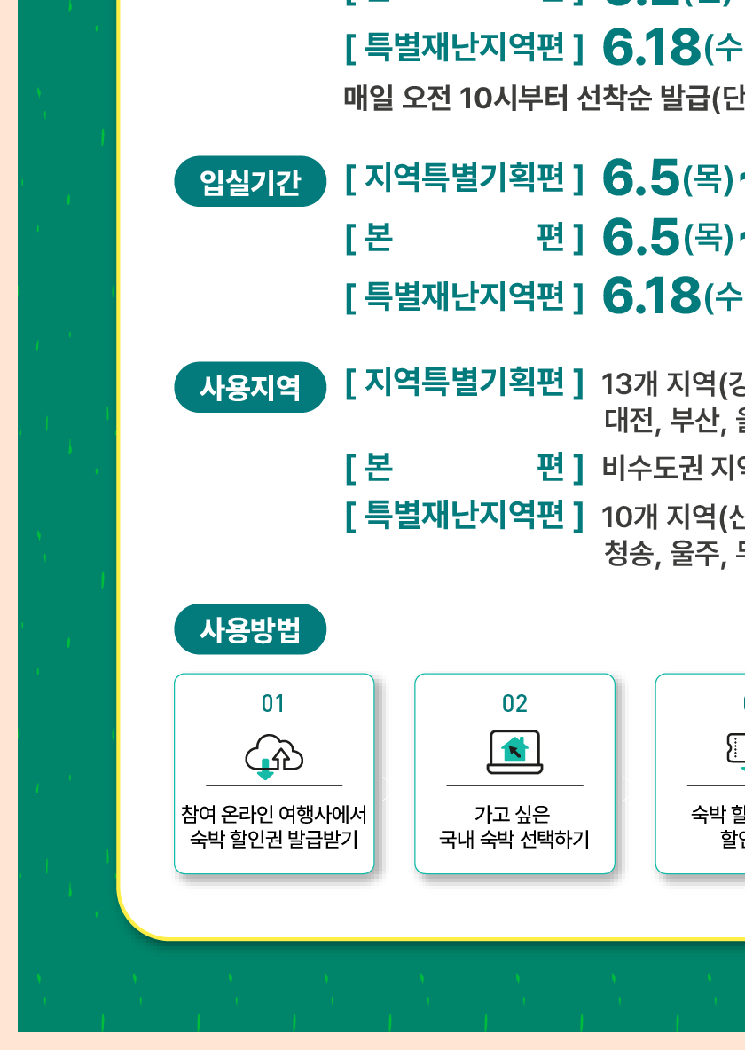 숙박 세일 페스타 쿠폰 다운로드