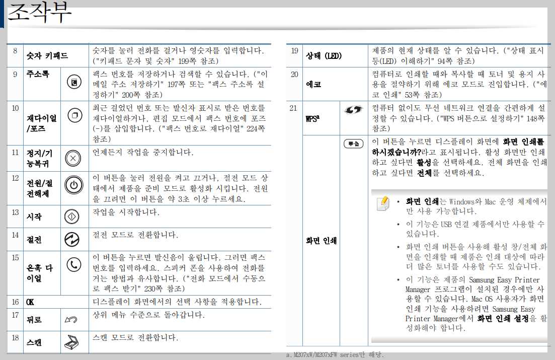 조작부3