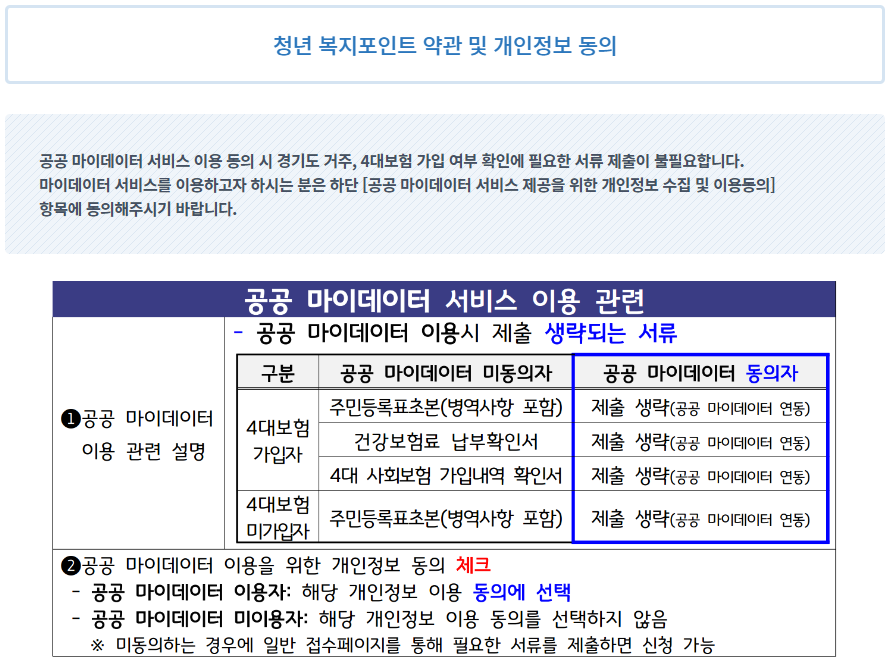 2023 경기도 청년복지포인트 3차 지원 모집 신청 방법 안내-5