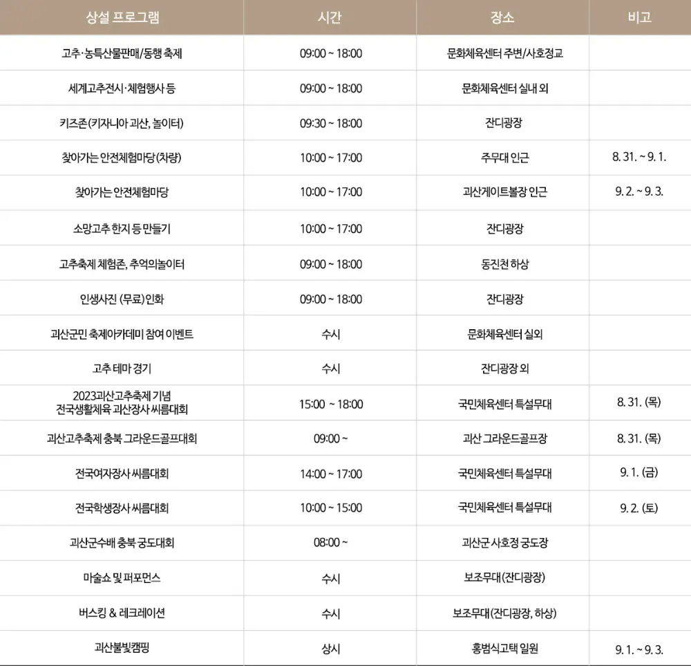괴산고추축제