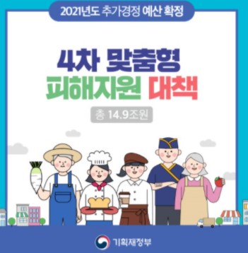 4차재난지원금대상