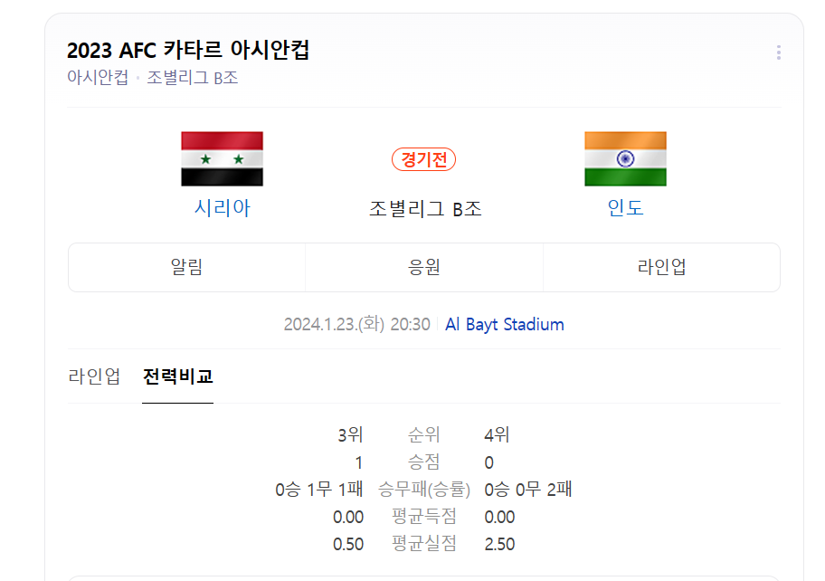 시리아 인도 축구 중계