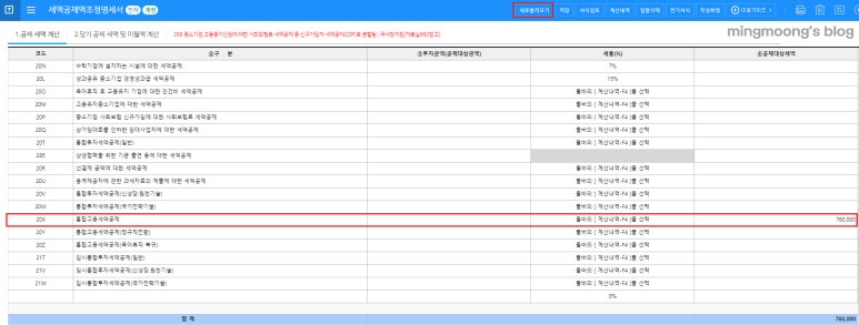 통합 고용 세액공제