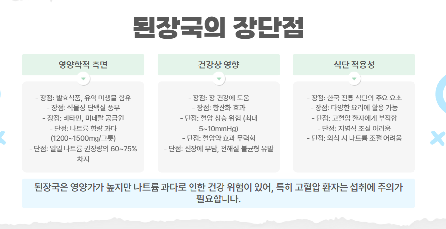 된장국의 장단점