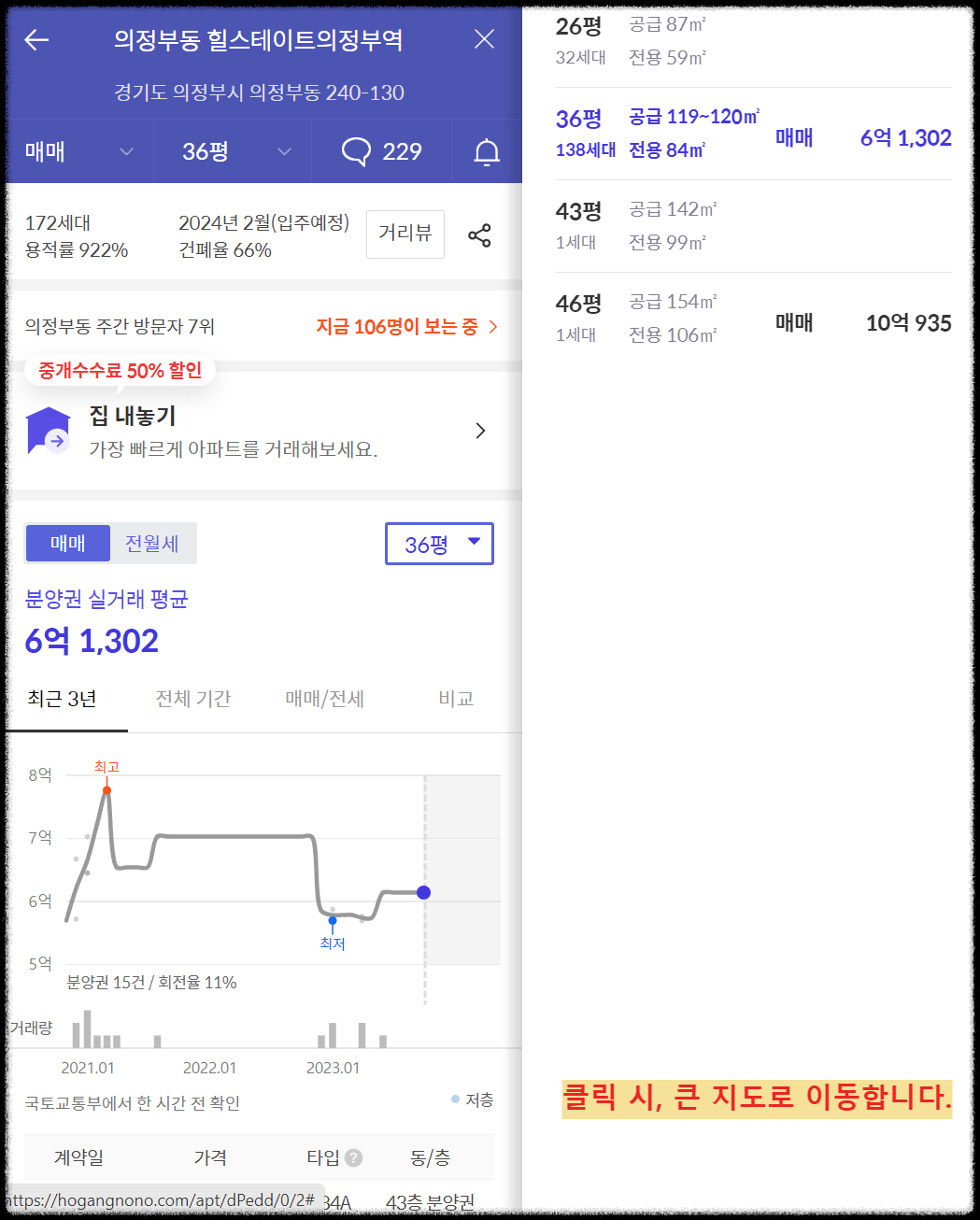경기도 의정부시 10월 분양 '더샵 의정부역 링크시티' 일반분양 청약 정보 (일정, 분양가, 입지분석)