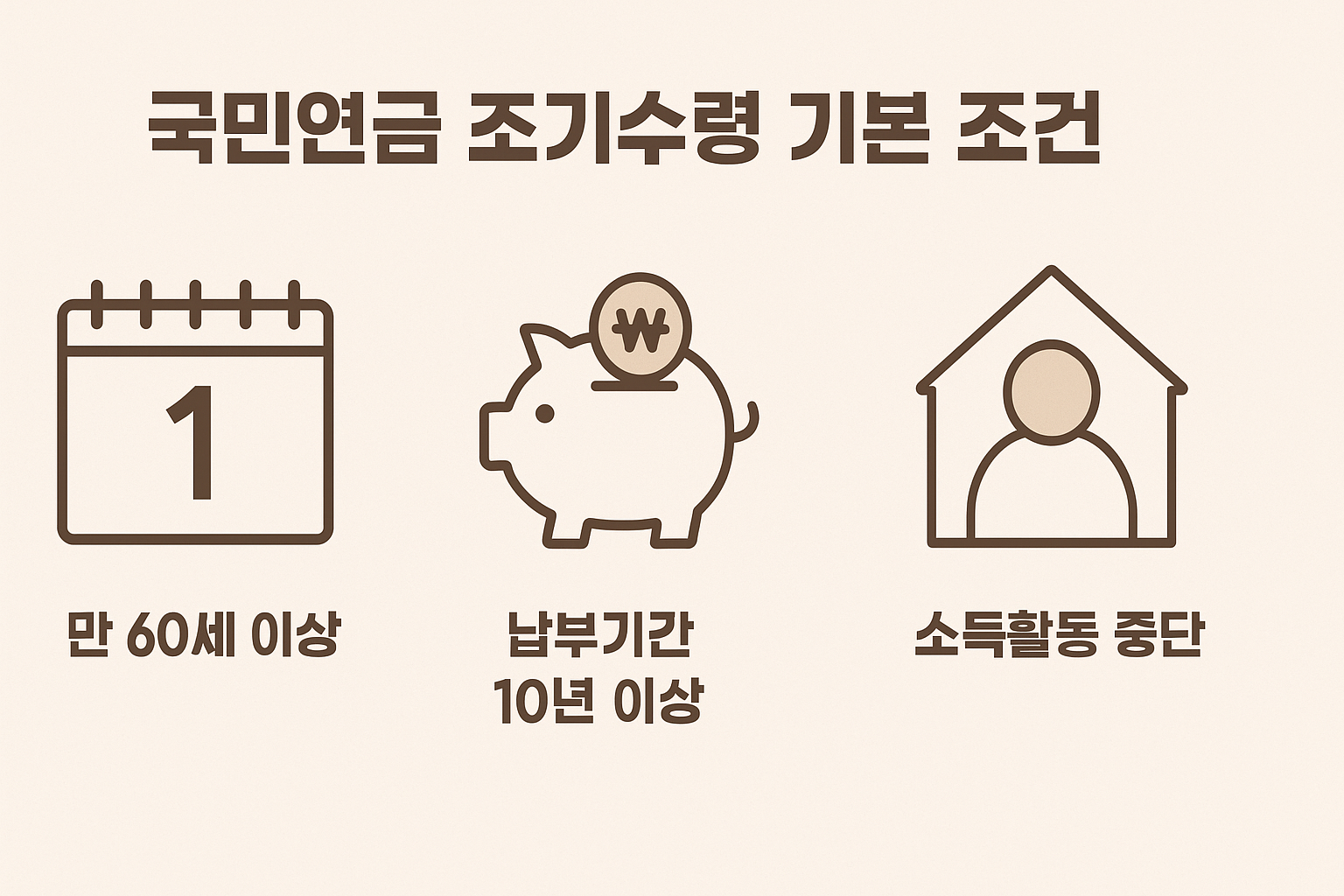 국민연금-조기수령-조건-일러스트