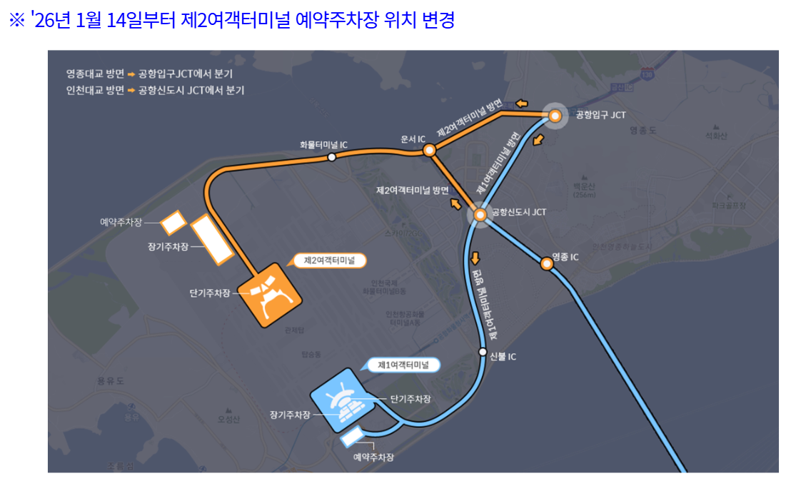 인천공항 예약 주차장