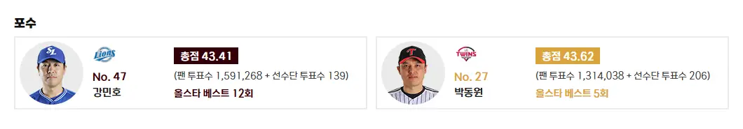 포수