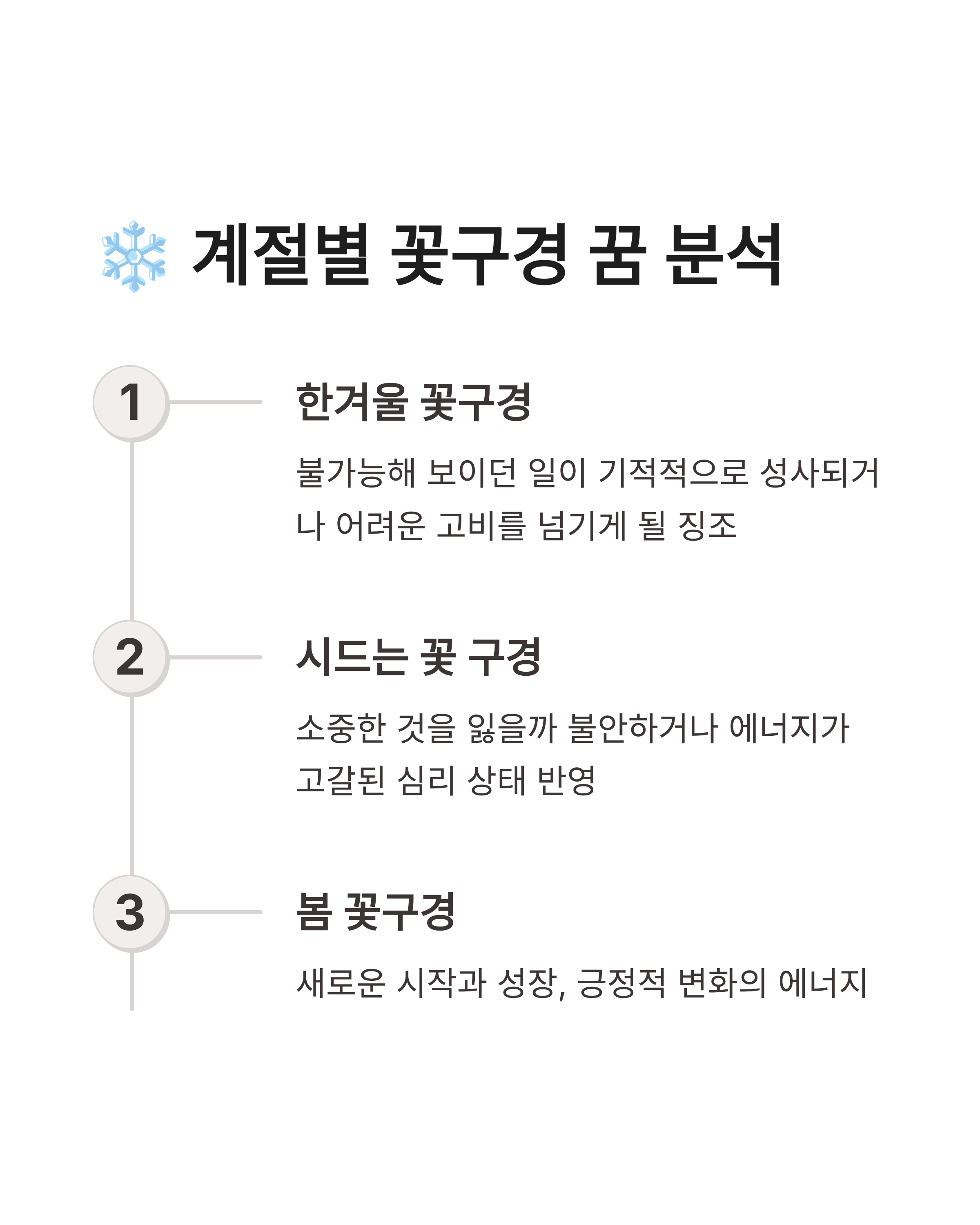 꽃구경 하는 꿈 해몽 태몽부터 연애운까지 상황별 길몽 총정리!