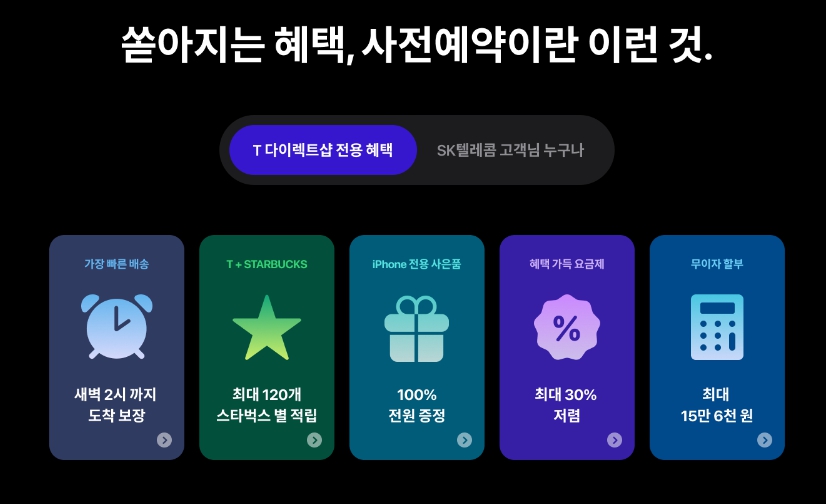 아이폰15 사전예약 사은품 혜택 최대 30만원 혜택 받고 구입하는 방법