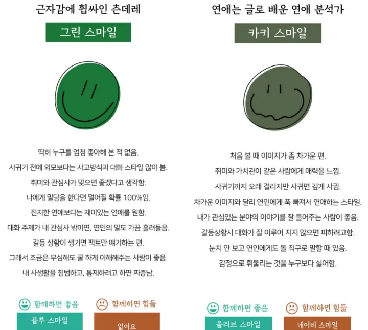 연애테스트