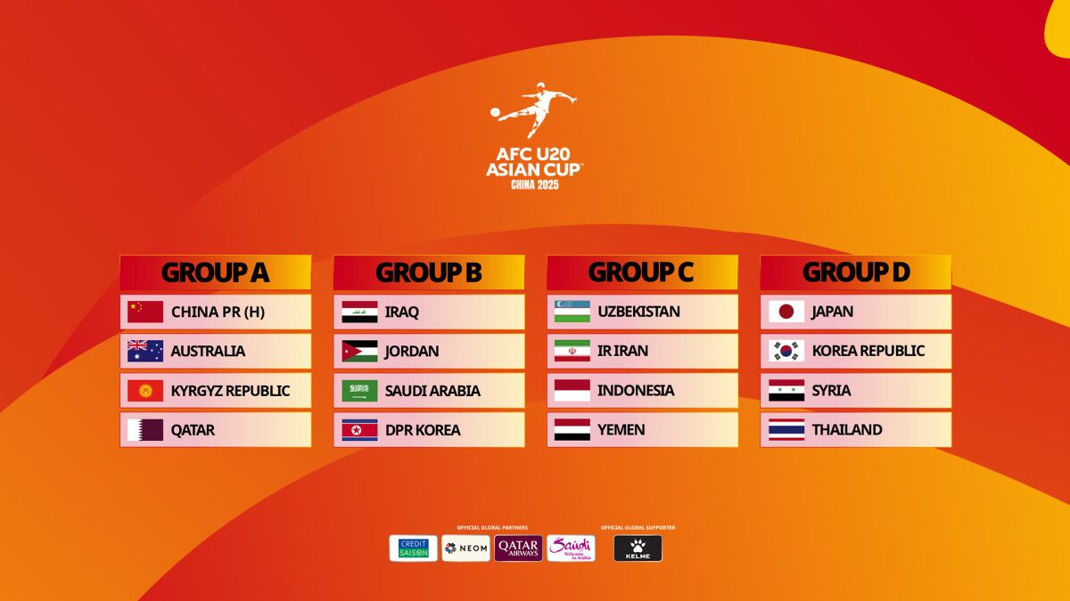 2025 AFC U-20 아시안컵 D조 분석 및 평가