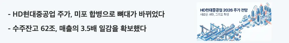 "HD현대중공업 주가, 미포 합병으로 뼈대가 바뀌었다", "수주잔고 62조, 매출의 3.5배 일감을 확보했다"라는 문구가 포함된 웹배너 이미지. 이 이미지는 HD현대미포 흡수합병과 62조 수주잔고를 시각적으로 전달하며, 블로그의 HD현대중공업 주가 전망과 관련된 내용을 설명함