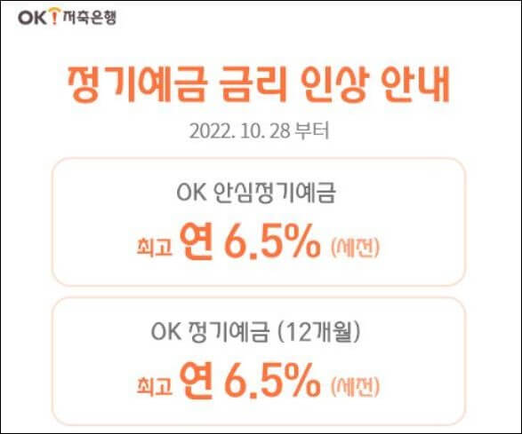 OK저축은행 정기예금 연 6.5% 고금리 특판 출시