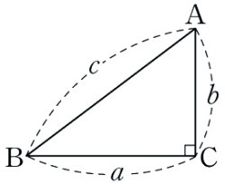 피타고라스의 정리(직각삼각형) 기본 개념 이미지
