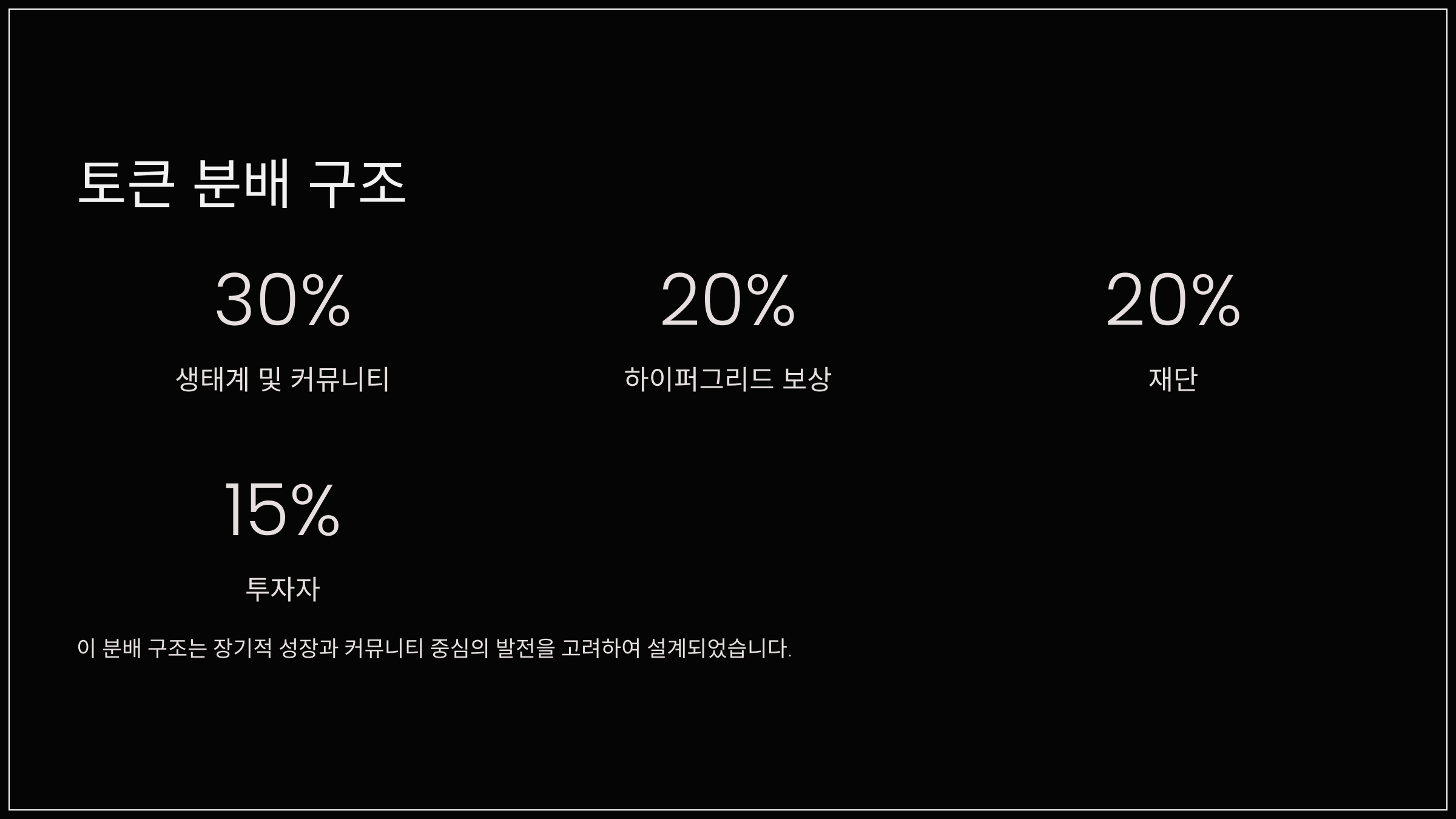토큰 분배 구조