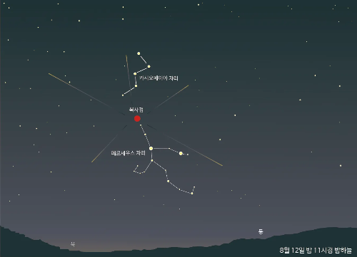 페르세우스자리