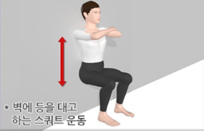 무릎관절염-하체운동