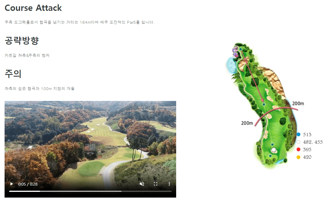 옥스필드 컨트리클럽 옥스코스 2