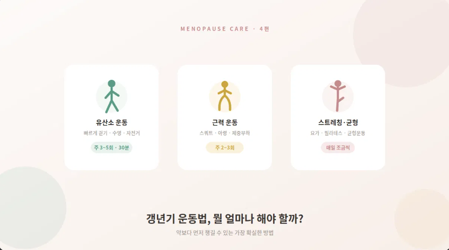갱년기 운동법, 뭘 얼마나 해야 할까?