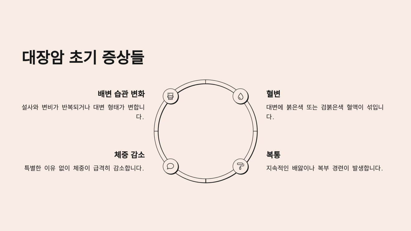 대장암 초기증상 방귀 냄새 4